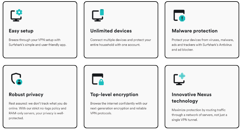 Benefits Using Surfshark