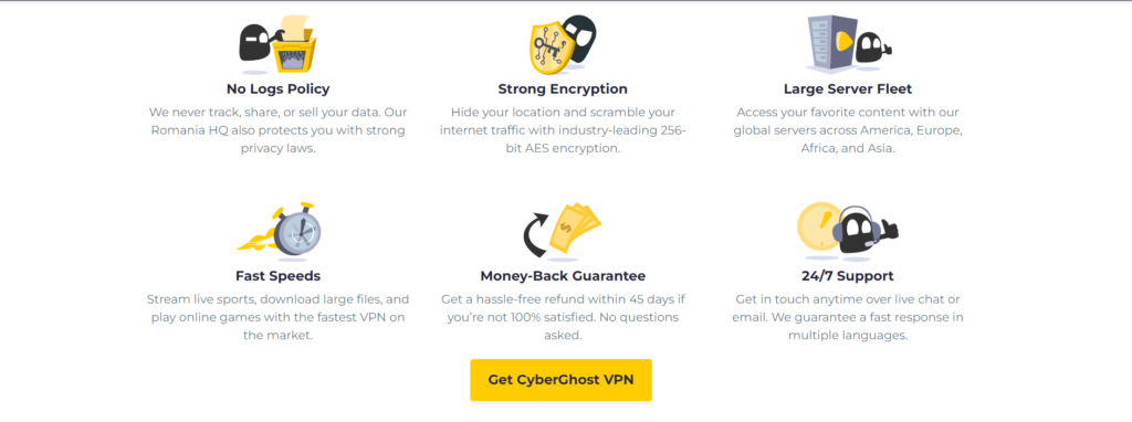 Cyber Ghost VPN Key Features