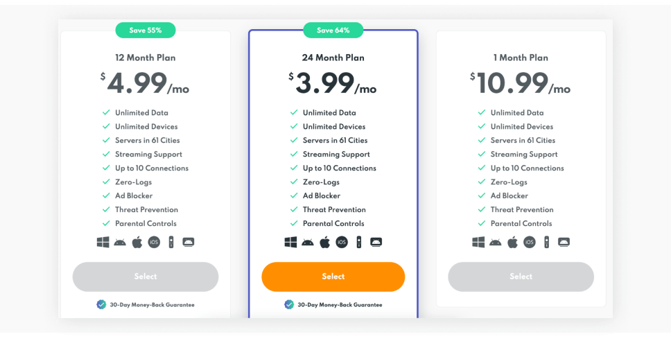 Surfshark VPN Pricing and Plans